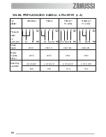 Предварительный просмотр 56 страницы Zanussi ZES 646 Instruction Booklet