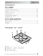 Предварительный просмотр 65 страницы Zanussi ZES 646 Instruction Booklet