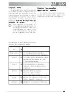 Предварительный просмотр 69 страницы Zanussi ZES 646 Instruction Booklet