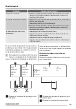 Preview for 41 page of Zanussi ZES3921 User Manual