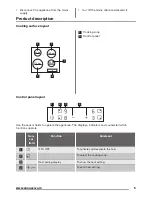 Preview for 5 page of Zanussi ZEV6240FBV User Manual