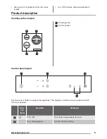 Preview for 5 page of Zanussi ZEV6332FBA User Manual