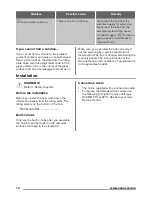 Preview for 10 page of Zanussi ZEV6332FBA User Manual