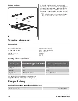 Preview for 12 page of Zanussi ZEV6332FBA User Manual