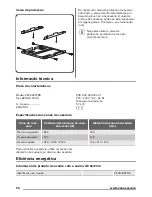 Preview for 24 page of Zanussi ZEV6332FBA User Manual