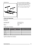 Предварительный просмотр 23 страницы Zanussi ZEV6340XBA User Manual