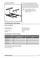 Предварительный просмотр 35 страницы Zanussi ZEV6340XBA User Manual