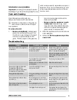 Preview for 9 page of Zanussi ZEV6646XBA User Manual