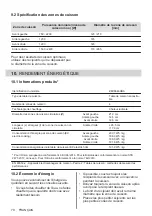 Предварительный просмотр 70 страницы Zanussi ZEV8646XBA User Manual