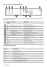 Предварительный просмотр 78 страницы Zanussi ZEV8646XBA User Manual