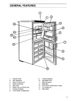 Предварительный просмотр 6 страницы Zanussi ZF 47/56 User Manual