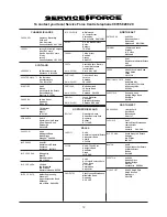 Preview for 12 page of Zanussi ZF 54 SA Instruction Booklet