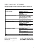 Preview for 9 page of Zanussi ZF 67 Instruction Booklet