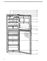 Preview for 4 page of Zanussi ZF47/55 Instructions For The Use And Care