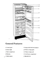 Предварительный просмотр 4 страницы Zanussi ZF67/41FF Instructions For The Use & Care