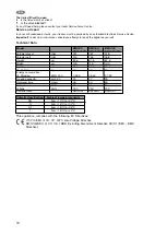 Preview for 10 page of Zanussi ZFC 622 WA User Manual