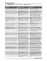 Предварительный просмотр 8 страницы Zanussi ZFC1040WA User Manual