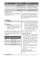 Предварительный просмотр 9 страницы Zanussi ZFC1040WA User Manual