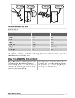 Предварительный просмотр 11 страницы Zanussi ZFC1040WA User Manual