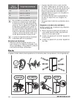 Предварительный просмотр 20 страницы Zanussi ZFC1040WA User Manual