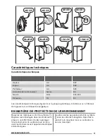 Предварительный просмотр 21 страницы Zanussi ZFC1040WA User Manual