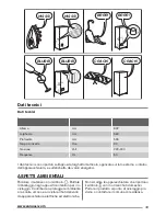 Предварительный просмотр 43 страницы Zanussi ZFC1040WA User Manual