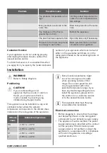 Preview for 9 page of Zanussi ZFC11400WA User Manual