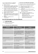 Предварительный просмотр 18 страницы Zanussi ZFC11400WA User Manual