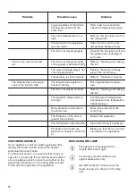 Предварительный просмотр 10 страницы Zanussi ZFC14400WA User Manual