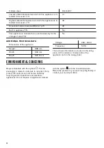 Preview for 12 page of Zanussi ZFC14400WA User Manual