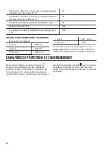 Preview for 24 page of Zanussi ZFC14400WA User Manual