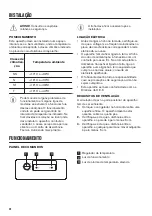 Preview for 28 page of Zanussi ZFC14400WA User Manual