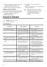 Preview for 32 page of Zanussi ZFC14400WA User Manual