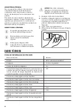 Preview for 34 page of Zanussi ZFC14400WA User Manual