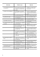 Предварительный просмотр 44 страницы Zanussi ZFC14400WA User Manual