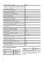 Предварительный просмотр 46 страницы Zanussi ZFC14400WA User Manual