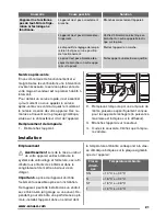 Preview for 21 page of Zanussi ZFC19402WA User Manual