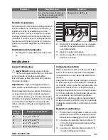 Preview for 31 page of Zanussi ZFC19402WA User Manual