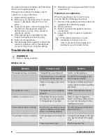 Preview for 8 page of Zanussi ZFC21400WA User Manual