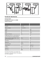 Предварительный просмотр 12 страницы Zanussi ZFC21400WA User Manual