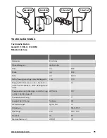 Предварительный просмотр 25 страницы Zanussi ZFC21400WA User Manual