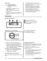 Preview for 30 page of Zanussi ZFC21400WA User Manual