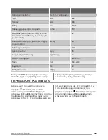 Preview for 39 page of Zanussi ZFC21400WA User Manual