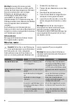 Preview for 8 page of Zanussi ZFC26400 User Manual