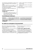 Preview for 22 page of Zanussi ZFC26400 User Manual