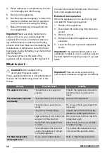 Preview for 38 page of Zanussi ZFC26400 User Manual