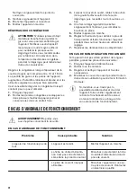 Preview for 28 page of Zanussi ZFC31400WA User Manual