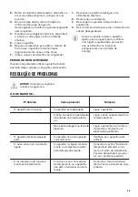 Preview for 39 page of Zanussi ZFC31400WA User Manual