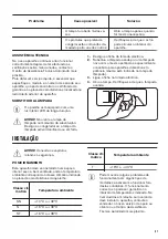 Preview for 41 page of Zanussi ZFC31400WA User Manual