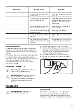 Preview for 51 page of Zanussi ZFC31400WA User Manual